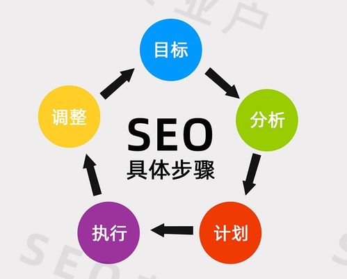 沈陽軟件開發公司限時優惠，華陽科技助力網站建設與推廣